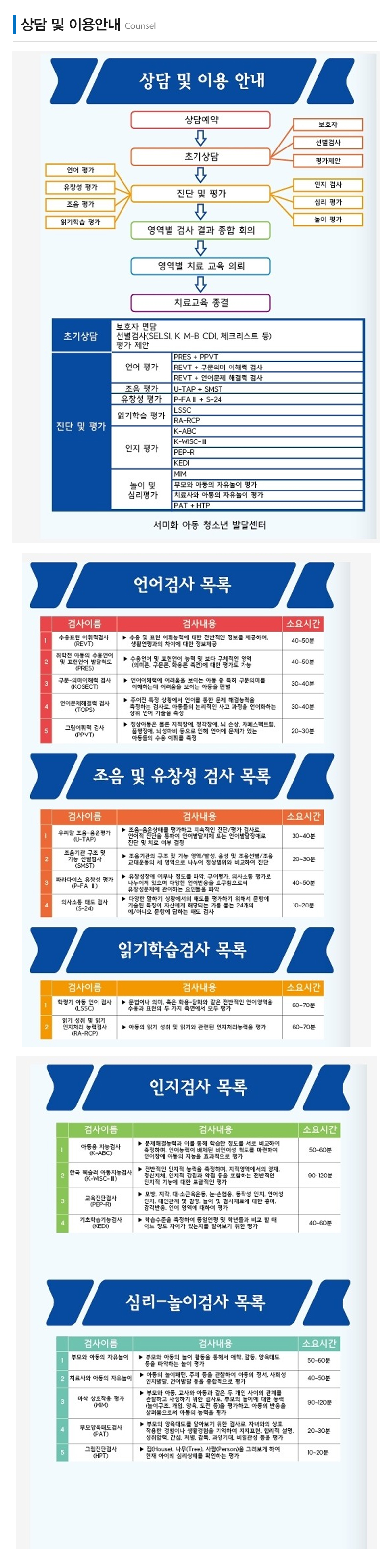 서미화아동청소년발달센터_내용